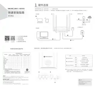 mercury水星D12GA V1.0_V3.0快速安装指南 1.1.0
